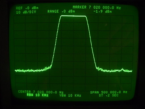 Zelfde signaal maar met de analyzer op "max hold".