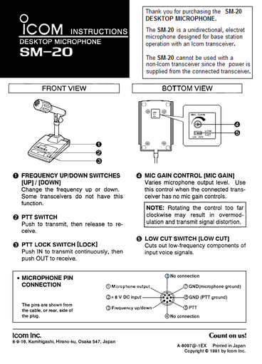 ICOM SM-20 UI.PNG (75.98 KiB) 353917 keer bekeken ICOM SM-20 User manual